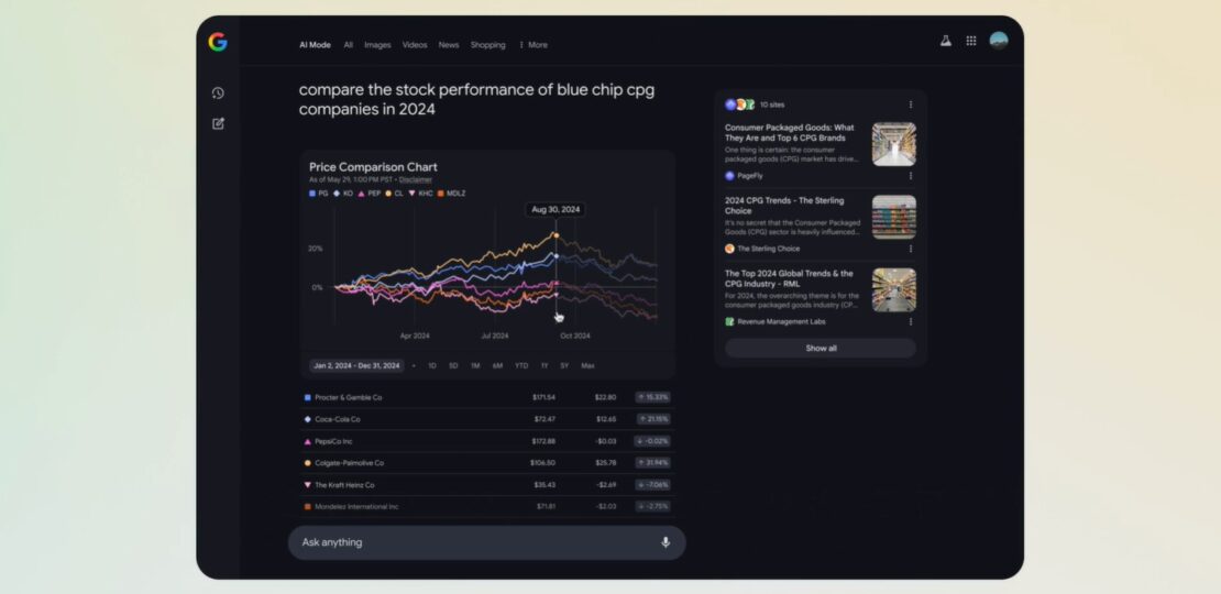 Google-AI-Mode-interactive-finance-data-visualizations-graphs-featured.jpg