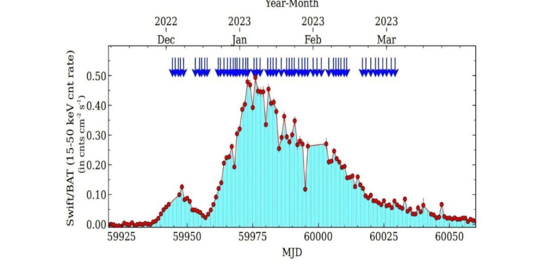 SCI_4_Full_1754384833100.jpg